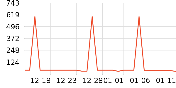 �̰ű�����ʪ��ʷ�۸�