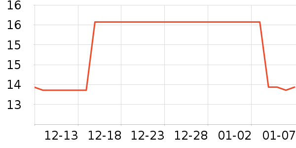 ���潳ˮ��������ʷ�۸�