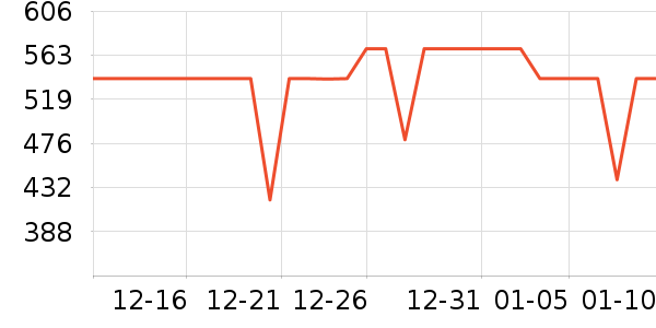 ����˶�Ь��ʷ�۸�