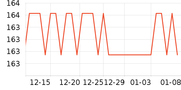 ���������ֻ���ʷ�۸�