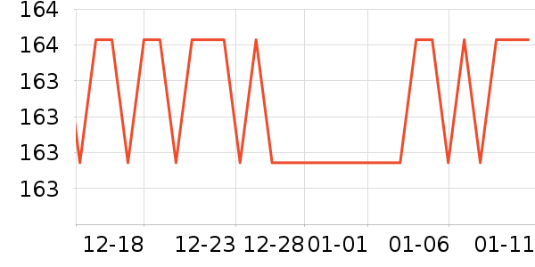 ���������ֻ���ʷ�۸�