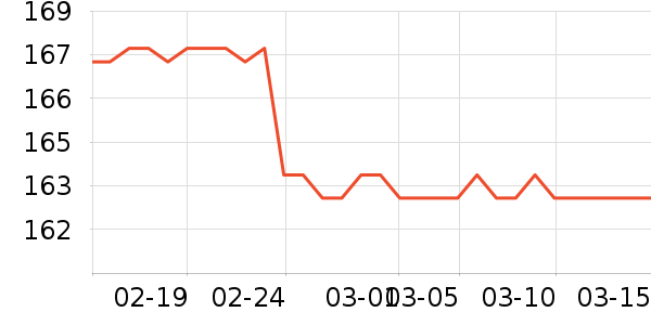 ���������ֻ���ʷ�۸�