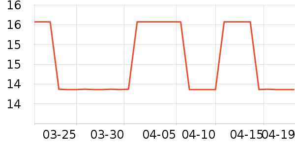 Ľ��������ʷ�۸�