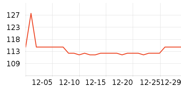 LANBOTO����Ӫ��������ʷ�۸�