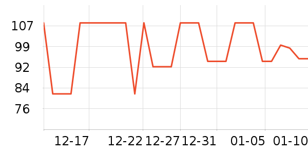 �Ź�������ʷ�۸�