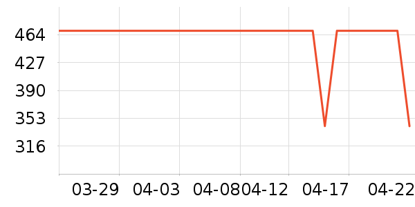 �ǵ��˶�Ь��ʷ�۸�