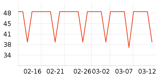 ���������ʴ���/������ʷ�۸�