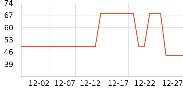 ��ά�Ż�����װ��ʷ�۸�