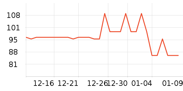 ׿��жױ��ʷ�۸�