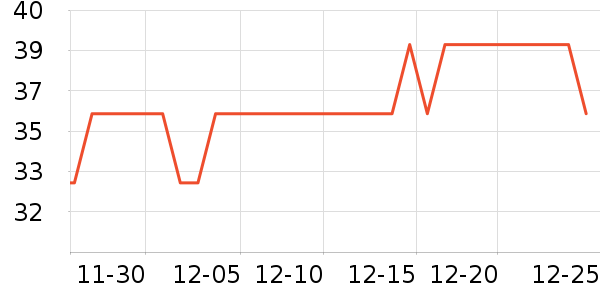 �����������������ʷ�۸�