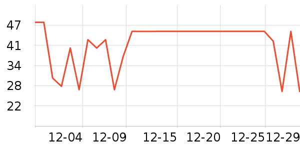 ά���ֽ��ʷ�۸�