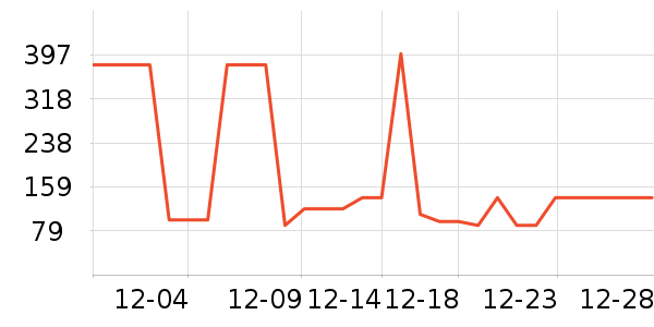 ������沿������ʷ�۸�