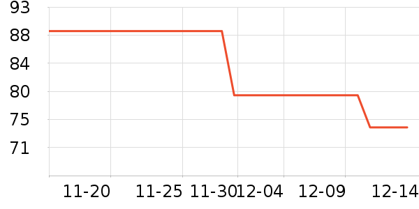 ����Ʒ��ʷ�۸�