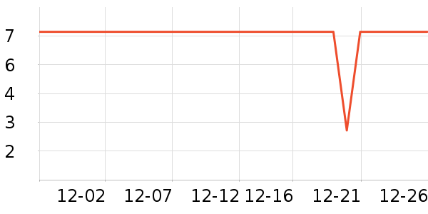 �б�è��ʳ��ʷ�۸�