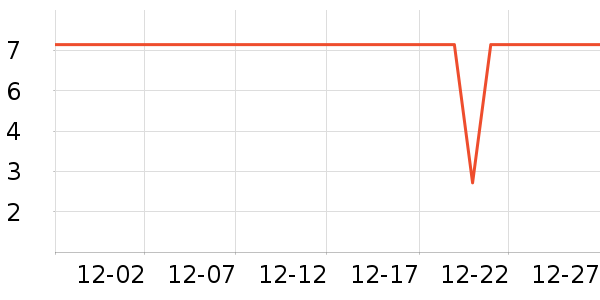 �б�è��ʳ��ʷ�۸�