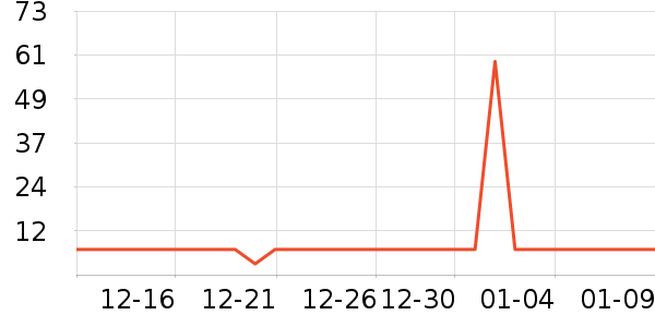 �б�è��ʳ��ʷ�۸�