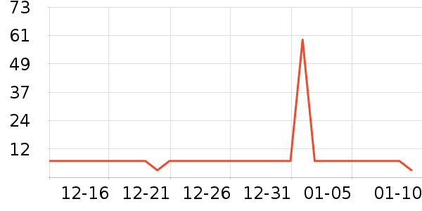 �б�è��ʳ��ʷ�۸�