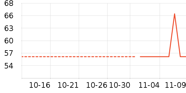 ��ɯĨ����ʷ�۸�