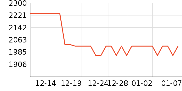 �ճ�ԡ�ҹ���ʷ�۸�