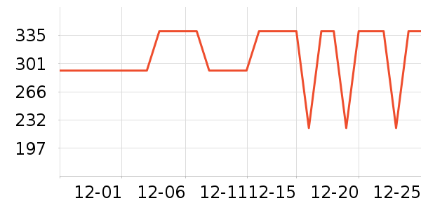 �ּ�ľ�ﴲ����ʷ�۸�