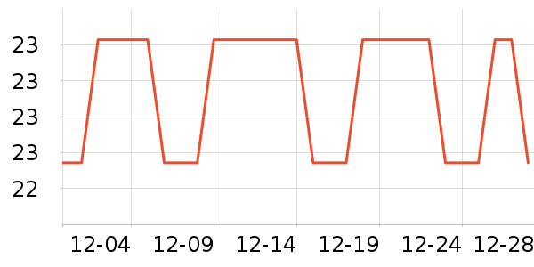 ���������������ʷ�۸�