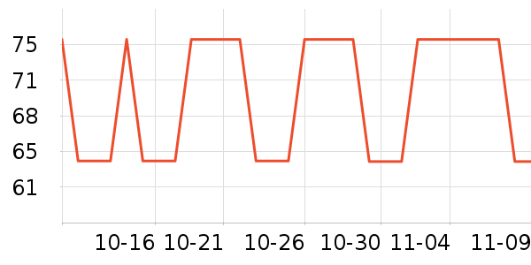 ��ɯĨ����ʷ�۸�