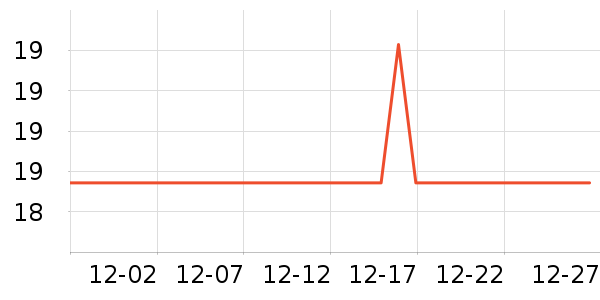 ���������������ʷ�۸�