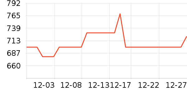 �ᱴ��Ӥ���Ƴ���ʷ�۸�