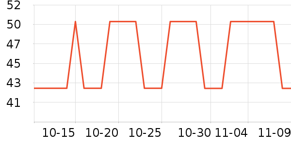 ��ɯĨ����ʷ�۸�