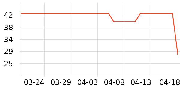 Kocotree��ͯ��Ь��ʷ�۸�