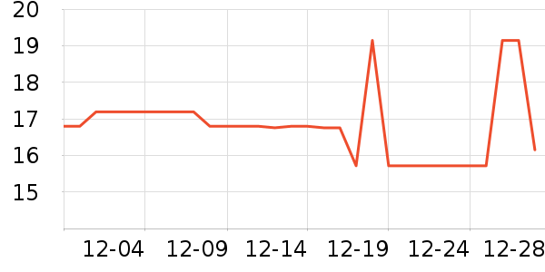 Ħ�������決�þ���ʷ�۸�