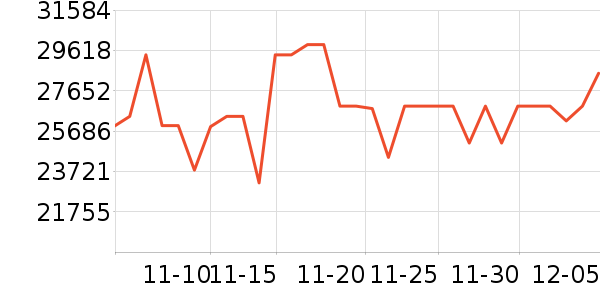 ���������ʷ�۸�