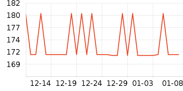 ��Ȼ����Һ��˪��ʷ�۸�