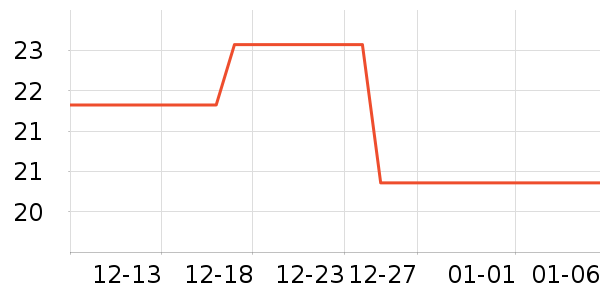 ��ţLED����ʷ�۸�