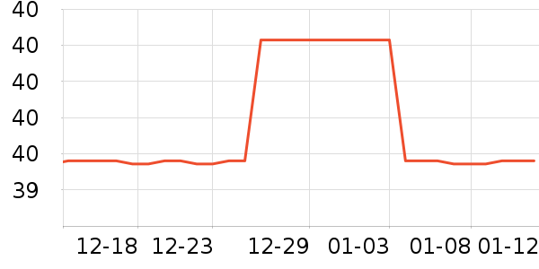 HAKUGEN������ױ������ʷ�۸�