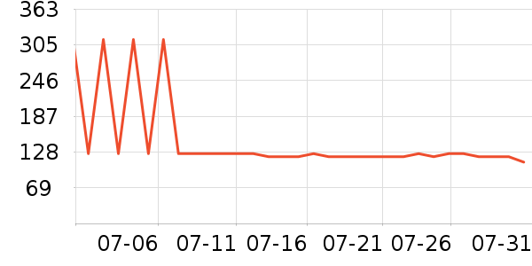 �����������ʷ�۸�