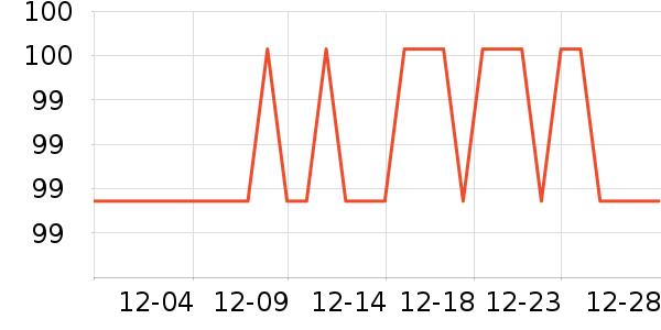 bebebus�����/ϴ������ʷ�۸�