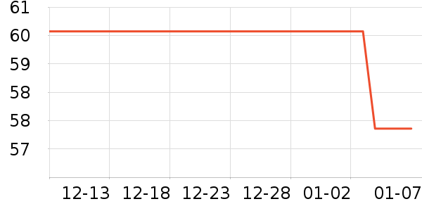 �Ͽ�ٯ�����װ��ʷ�۸�