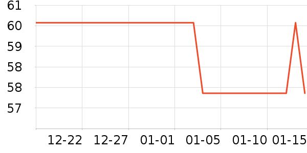 �Ͽ�ٯ�����װ��ʷ�۸�