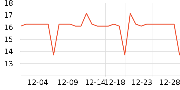 �����س�������������ʷ�۸�