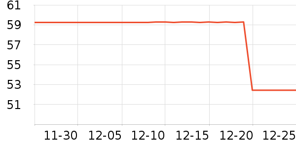 ������жױ��ʷ�۸�