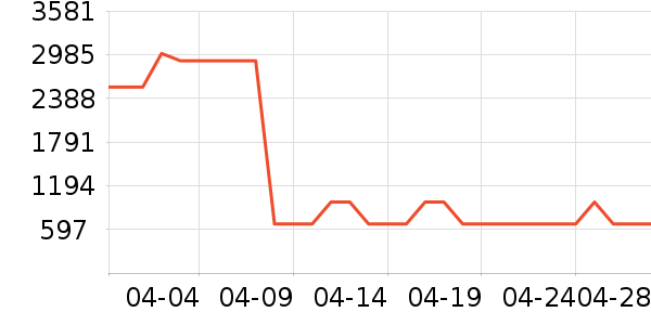 Ľ˼������ʷ�۸�