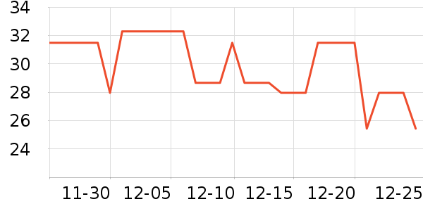 honeyDIY������Ʒ��ʷ�۸�