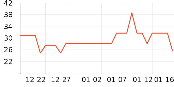 honeyDIY������Ʒ��ʷ�۸�