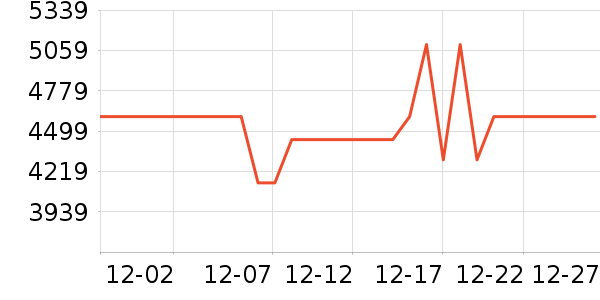 ��������ˮ����ʷ�۸�