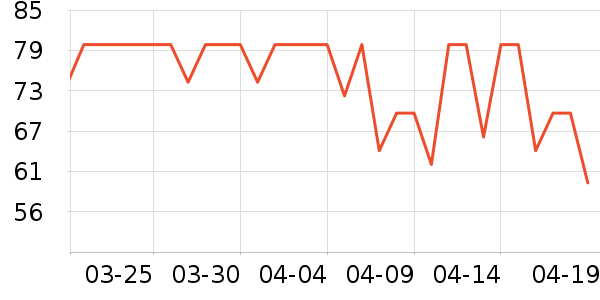 ����è����ʷ�۸�