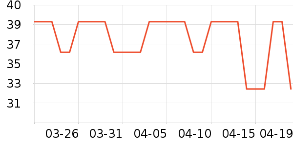 �����������ʳƷ/��Ʒ��ʷ�۸�