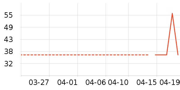 С��������/ˮ��/ˮ����ʷ�۸�