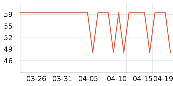 ��ɽ��Ұ�ʹ�����ʷ�۸�