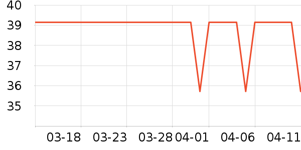 жױ��ʷ�۸�